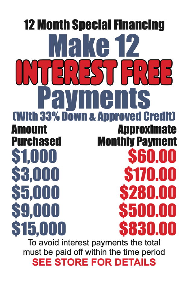 Financing