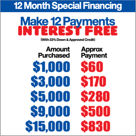 12 Month Special Financing