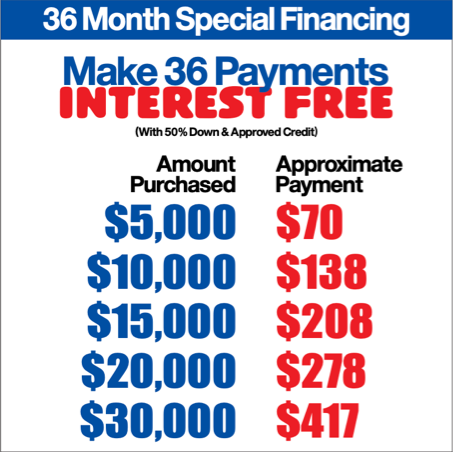 36 Month Special Financing