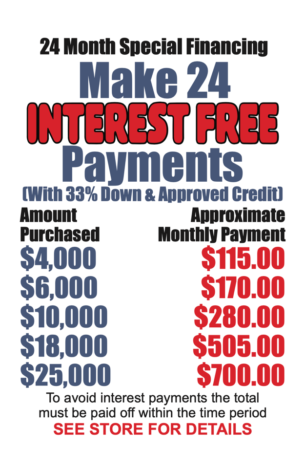 Financing