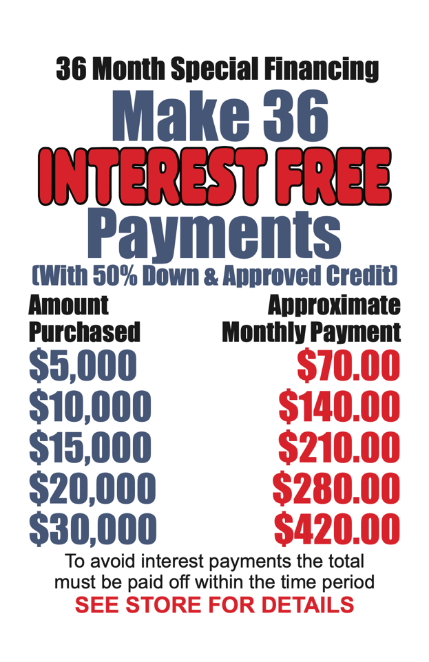 Financing