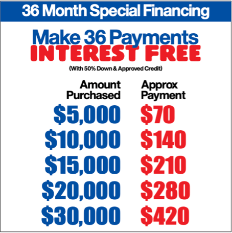 36 Month Special Financing