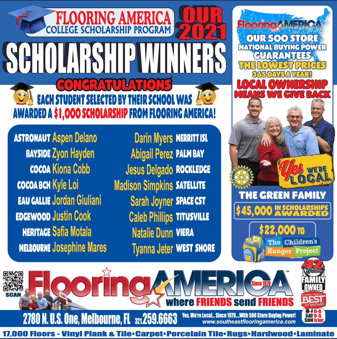 Scholarship Winners